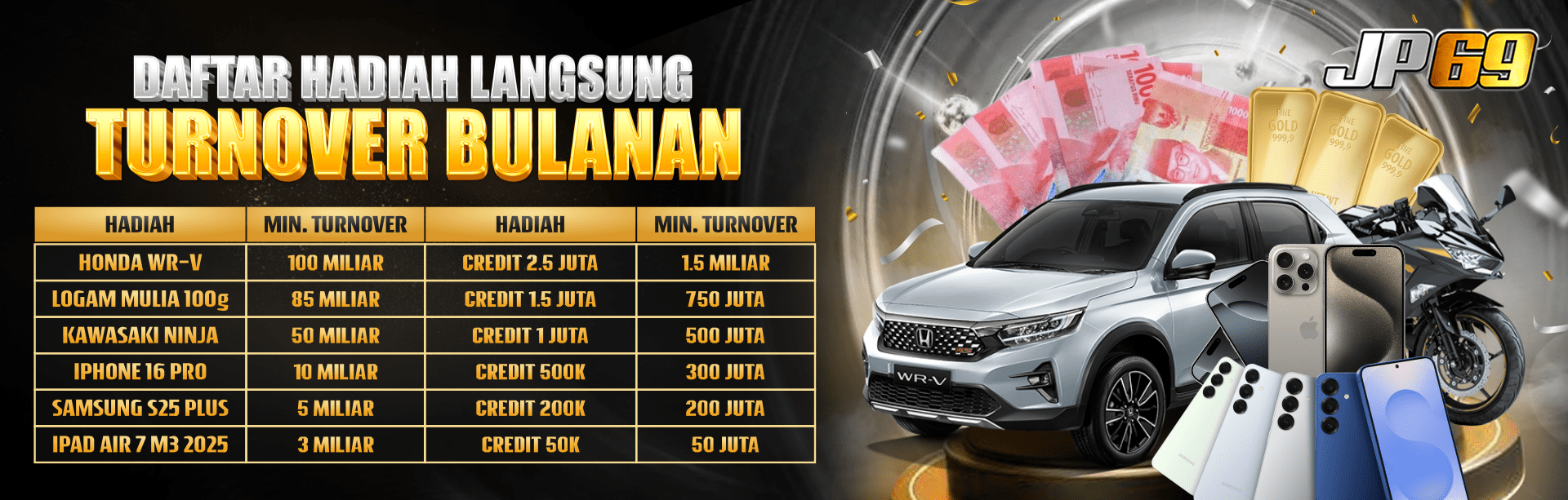 HADIAH LANGSUNG TURNOVER BULANAN